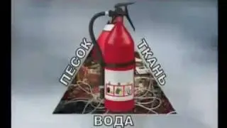 Правила пожарной безопасности и поведение при пожаре