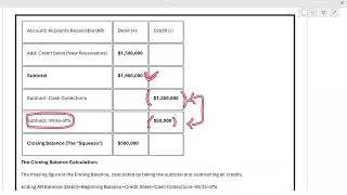 4. Accounts Receivable Accounts Statement Ledger - Accounts Receivables - CPA FAR Course