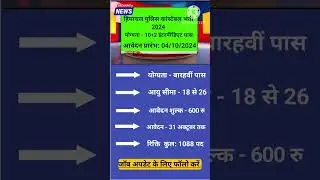 Himanchal Pradesh Police Bharti 2024 ll HP Police Constable Recruitment 2024 Notification Out ll #hp