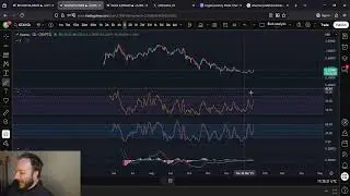 3 криптовалюты: 1 для FOMO NOW, 1 для DCA и 1 для ожидания