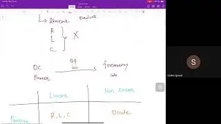 Basics Of 2 stage Operational Transconductance Amplifier (OTA)