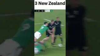 Top 5 Rugby Teams in the World of 2023