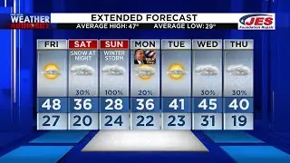 Evening Weather Forecast - January 13, 2022