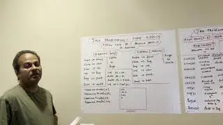 #web #html #html5 #website #webdesign #css #javascript  #java JAVA TYPE CASTING  MATH  JAVASCRIPT