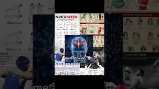 Me at school or Boxing💀🥊. #ytshorts #trendingshorts #boxing #youtubeshorts #vairal #mma #ufc #shorts