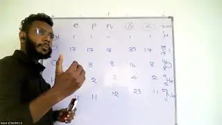 2026 / 2027 A/L Chemis#TRY - 2027 රසායන විද්‍යාව Paper Class
