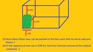 Cylindrical Can placed in a cubical container 1.How many of these can be packed in container such...