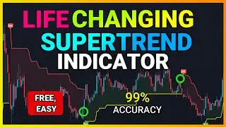 Most Accurate SUPERTREND Buy Sell Signals TradingView Indicator -99% Profitable in Intraday Trading