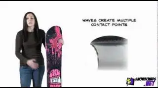 Magnetraction Explained