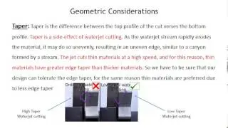 Rule Based DFM Analysis for Water Jet Cutting