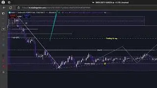 Baby live Trading | Newly Listed coin on Binance