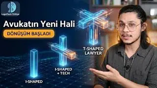Hukukun Dönüşümü| LegalTech Hukuku Nasıl Değiştirir? | Teknoloji ve Dönüşüm 02