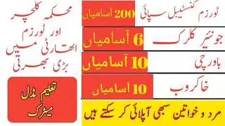 police Constables jobs in (KPCTA)Culture & Tourism Authority department 2020-2021