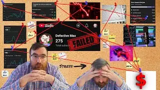 The Hidden Struggles of YouTube Creators