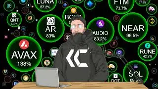 August21 BTC/ETH/MATIC/MANA/ALGO Price Predictions/Technical Analysis