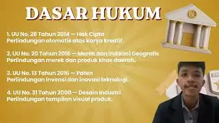 UTS Hak Kekayaan Intelektual - Perlindungan HKI terhadap UMKM di Indonesia