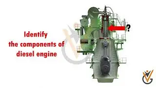 Identify Components of Diesel Engines Listed Below | Main Engine.