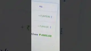 Algo trading with streek kite ZERODHA with indicator base strategy #indexoptions