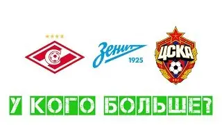 Обзор трансферных и зарплатных бюджетов