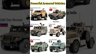 powerful Armored Vehicles #tinyinfo #infoknow #military #gk #militarycomparison #armoredvehicles