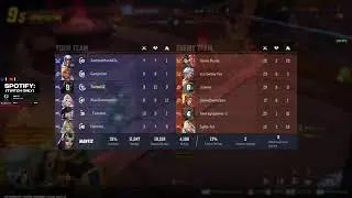 Marvel Rivals Competitive [CnD+Thor Lord]