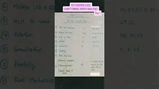 Up TGT 2021 Paper Analysis💥💥 #tgtscience #nvstgtscience #uptgt #kvstgtaspirants #dsssbaspirants
