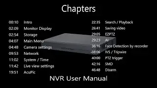 NVR User Manual