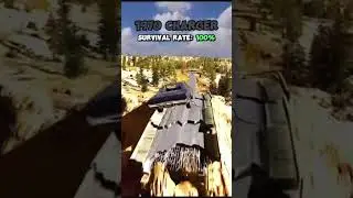 High Speed Crash 😱 | Car Care Gone Wrong | Gaming Style #cargaming #shorts #viral