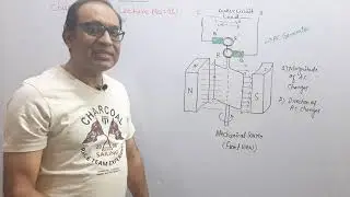 Electromagnetic Induction Lec -10 | Direct Current (DC) Generator | 2nd Year FSc Physics