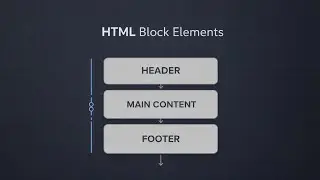 HTML Block Elements Explained | Layout Basics for Beginners