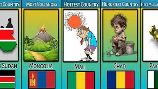 World Record From Different Countries Part 2 | One Word To Define a Country