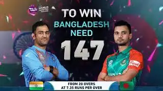 #india vs Bangladesh #aci cup T20 World Cup 2018