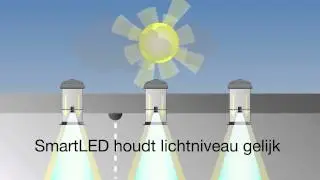 SmartLED: overdaglicht en 's avonds leds