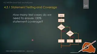 ISTQB FL Ch 4_White-Box Techniques_ Statement Coverage _Examples
