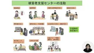 犯罪被害者等早期援助団体の活動