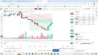 2 30 PM Reversal: How I Handled the Profit Melt Today!
