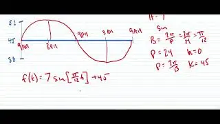 Trigonometry: Sinusoidal Function Application - Temperature
