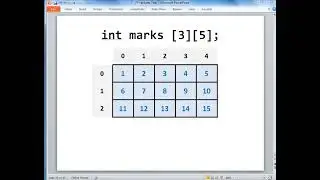 Part 3 | Two Dimensional Array | C++ Series