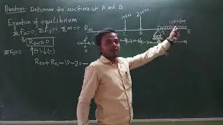 Determine the Reaction of Beam Lecture 10