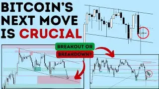 (BTC): A Huge Move is Coming! Don't Miss These Signs!