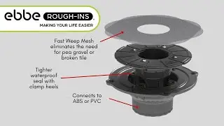 Ebbe's Clamp Collar Drain is the most efficient, effective Clamping Drain on the Market!