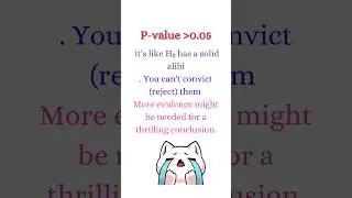 finding P-value#statistics #youtube #shorts #ytshorts