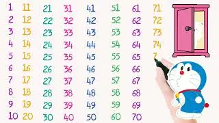 Learn counting with Doraemon | Counting for kids | counting song 1-100 | 1-100 counting |
