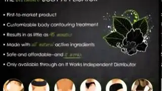 It Works! Business Plan It Works Marketing, Slimming Body Wraps