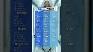 100 AI tools to finish hours of work in minutes