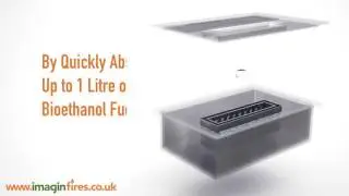 &lsquo;No Spill&rsquo; Bioethanol Fuel Box (lab tested to latest safety standards)