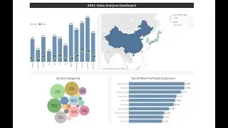 Creating a Simple Sales Dashboard in Tableau in Jinghpaw Language