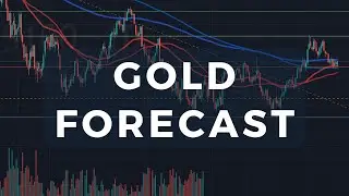 Gold Forecast For March 22nd 2023