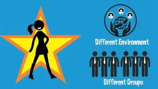 Leadership Development Training