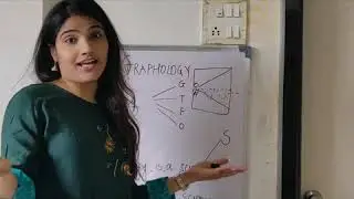 Graphology course for beginners/ Handwriting analysis to know someone's personality